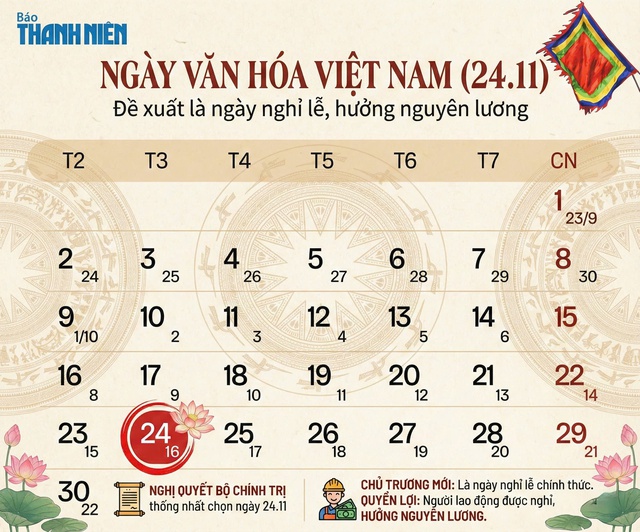 Chi tiết lịch nghỉ 5 ng&agrave;y dịp lễ 2.9 v&agrave; ng&agrave;y lễ mới 24.11  - Ảnh 2.
