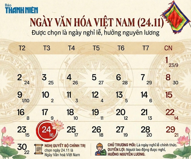 Cục Việc l&agrave;m đề xuất ng&agrave;y nghỉ lễ mới cho người lao động Việt Nam - Ảnh 1.