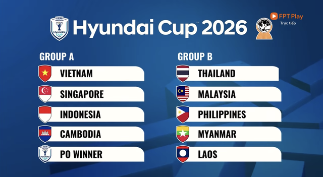Đội tuyển Việt Nam t&aacute;i ngộ Indonesia ở bảng đấu căng như d&acirc;y đ&agrave;n, Th&aacute;i Lan chung &lsquo;m&acirc;m&rsquo; Malaysia- Ảnh 1.