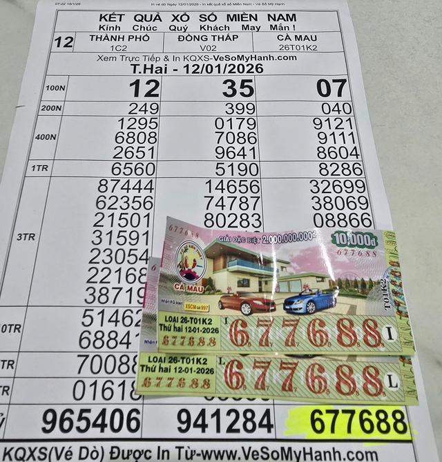 Nữ c&ocirc;ng nh&acirc;n tr&uacute;ng 4 tỉ xổ số miền Nam nhờ d&atilde;y số đẹp đ&agrave;i C&agrave; Mau - Ảnh 1.