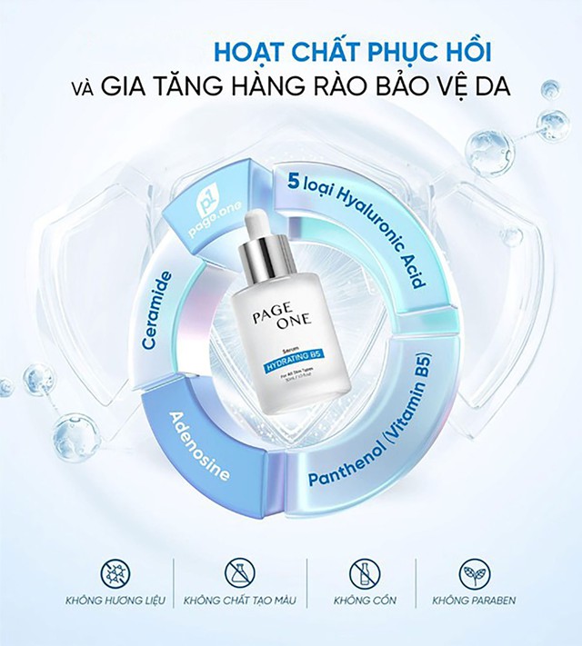 L&agrave;n da c&oacute; tuổi l&agrave; &lsquo;combo&rsquo; kh&ocirc; nhăn ập đến: Sự thật phũ ph&agrave;ng đằng sau! - Ảnh 4.