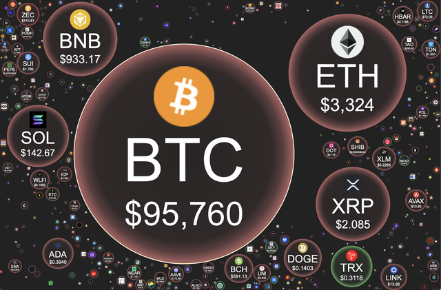 Gi&aacute; Bitcoin h&ocirc;m nay 16.1.2026: BTC đảo chiều giảm gi&aacute; - Ảnh 1.