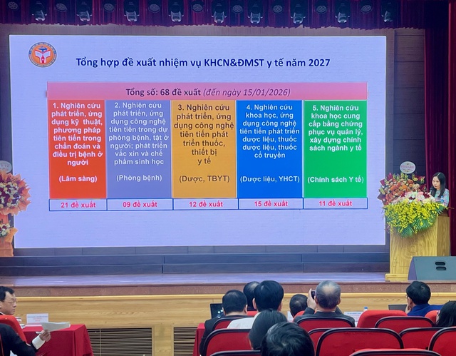 Rộng đường thương mại h&oacute;a c&aacute;c nghi&ecirc;n cứu y, dược- Ảnh 1.