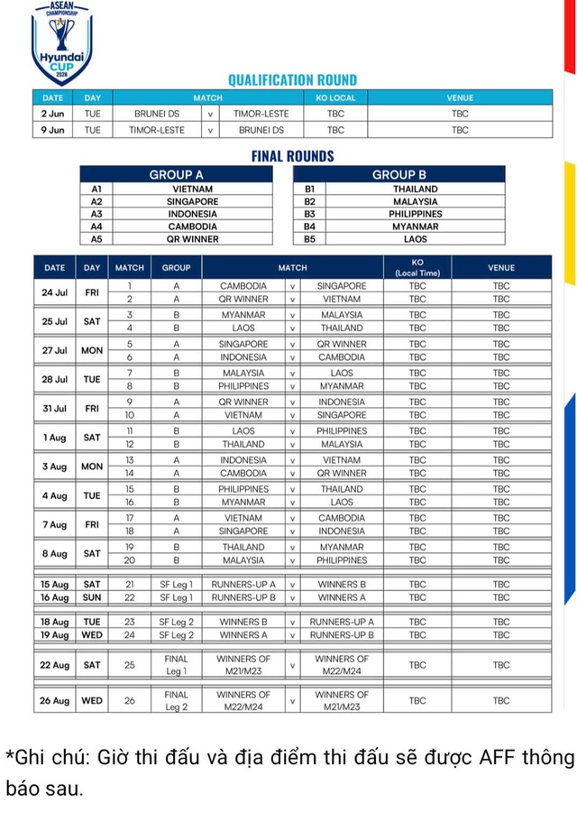 Lịch thi đấu AFF Cup mới nhất của đội tuyển Việt Nam, FPT Play sở hữu bản quyền truyền thông- Ảnh 5. Lịch thi đấu AFF Cup mới nhất của đội tuyển Việt Nam, FPT Play sở hữu bản quyền truyền thông- Ảnh 5.