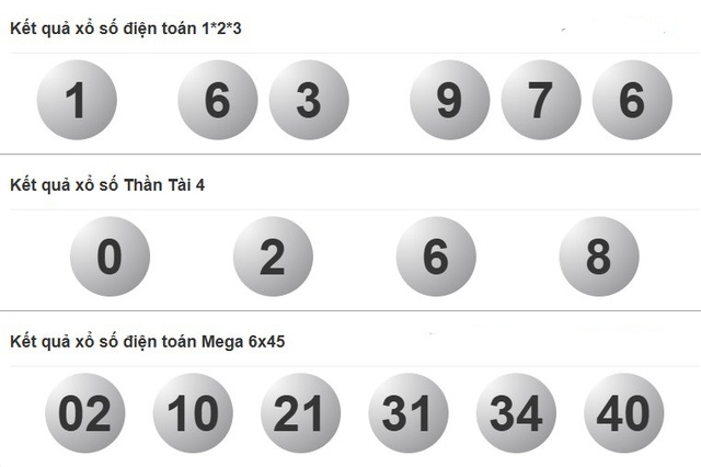 Xổ số miền Nam ng&agrave;y 16 th&aacute;ng 1 - Kết quả xổ số h&ocirc;m nay thứ s&aacute;u - Ảnh 1.