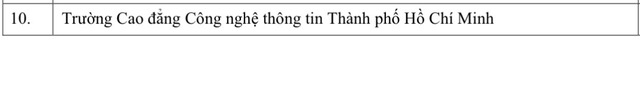 Hơn 100 ĐH-CĐ x&eacute;t điểm thi đ&aacute;nh gi&aacute; năng lực ĐH Quốc gia TP.HCM năm 2026- Ảnh 6.
