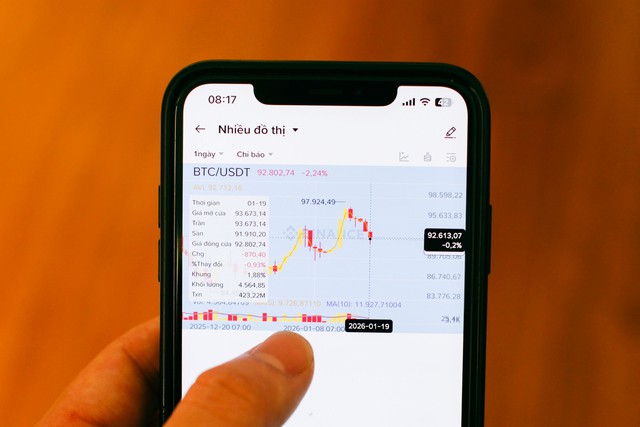 Giá Bitcoin hôm nay 19.1.2026: BTC sập sâu thổi bay hơn 800 triệu USD - Ảnh 1.