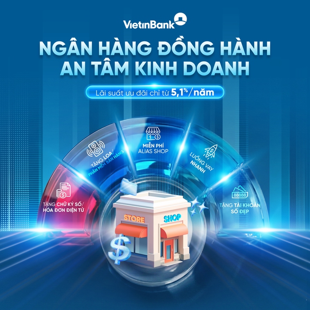 VietinBank triển khai g&oacute;i vay ưu đ&atilde;i cho kh&aacute;ch h&agrave;ng kinh doanh từ 5,1%/năm - Ảnh 1.
