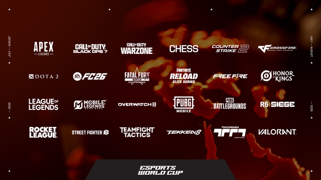 Esports World Cup 2026 c&ocirc;ng bố giải thưởng 75 triệu USD cho 24 bộ m&ocirc;n thi đấu - Ảnh 1.