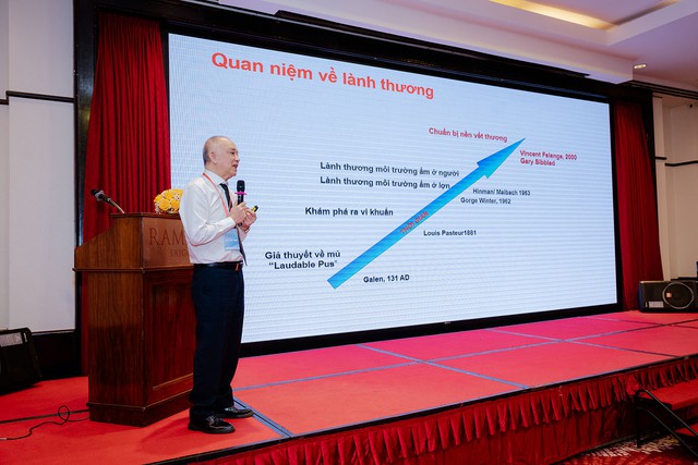 Những điểm đột phá của hội thảo Viện Nghiên cứu và Đào tạo Y Dược An Sinh - Ảnh 5.