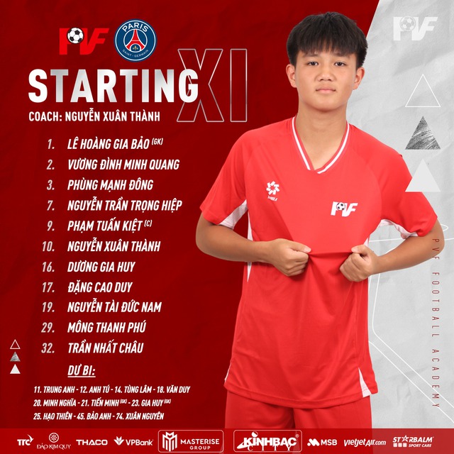 Nóng: PVF xuất sắc hòa PSG nhờ bàn thắng giống Đình Bắc, tiếp lửa U.23 Việt Nam- Ảnh 4. Nóng: PVF xuất sắc hòa PSG nhờ bàn thắng giống Đình Bắc, tiếp lửa U.23 Việt Nam- Ảnh 4.