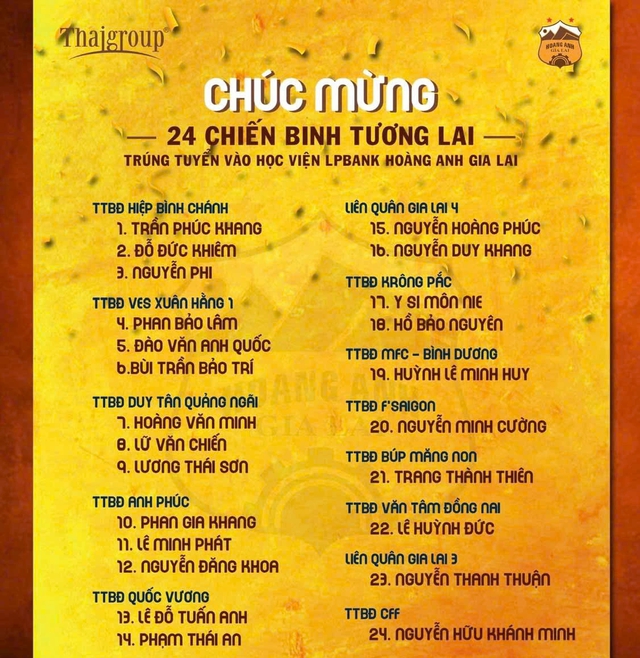 Lê Huỳnh Đức trúng tuyển Học viện HAGL- Ảnh 1. Lê Huỳnh Đức trúng tuyển Học viện HAGL- Ảnh 1.