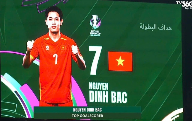 N&oacute;ng: Đ&igrave;nh Bắc trở th&agrave;nh cầu thủ Việt Nam đầu ti&ecirc;n gi&agrave;nh danh hiệu Vua ph&aacute; lưới U.23 ch&acirc;u &Aacute;- Ảnh 3.