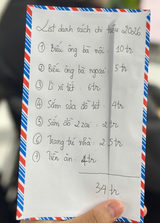 Những kế hoạch chi ti&ecirc;u tết g&acirc;y 'sốt': Người ti&ecirc;u 0 đồng, người cả trăm triệu? - Ảnh 3.