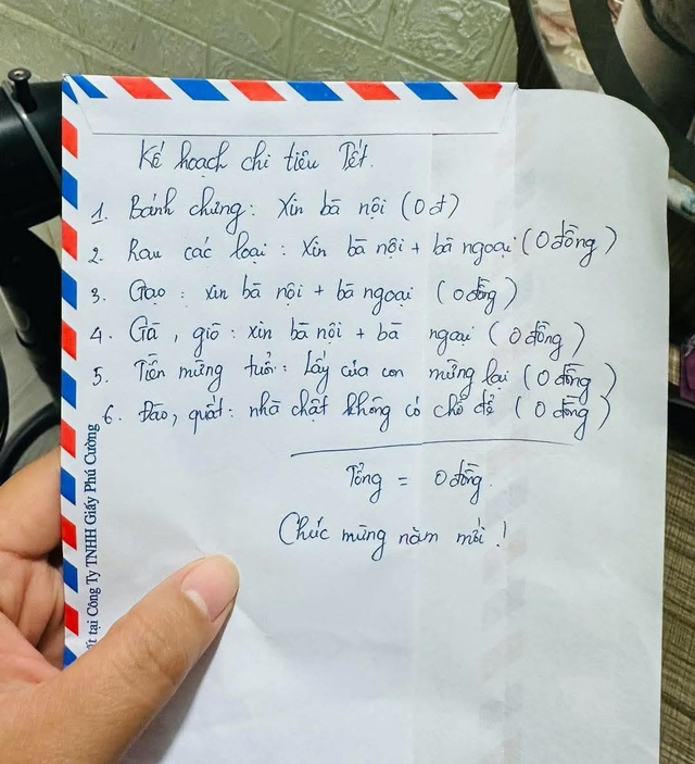 Những kế hoạch chi ti&ecirc;u tết g&acirc;y 'sốt': Người ti&ecirc;u 0 đồng, người cả trăm triệu? - Ảnh 1.