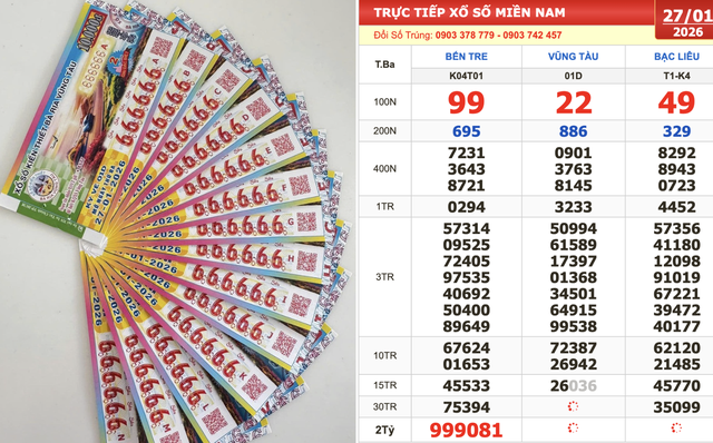 'Truy t&igrave;m' v&eacute; số 999999 tr&uacute;ng xổ số miền Nam ng&agrave;y 27 th&aacute;ng 1 đ&agrave;i Bến Tre - Ảnh 1.