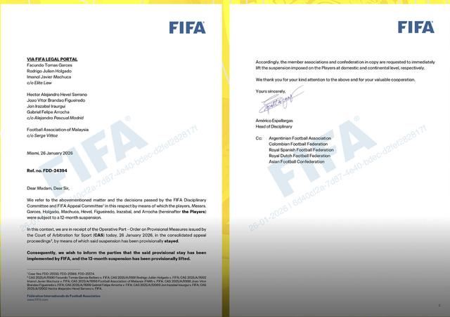 FIFA nối gót CAS, công bố lệnh tạm gỡ án phạt 7 cầu thủ nhập tịch 'lậu' Malaysia: Việt Nam lo lắng- Ảnh 1. FIFA nối gót CAS, công bố lệnh tạm gỡ án phạt 7 cầu thủ nhập tịch 'lậu' Malaysia: Việt Nam lo lắng- Ảnh 1.