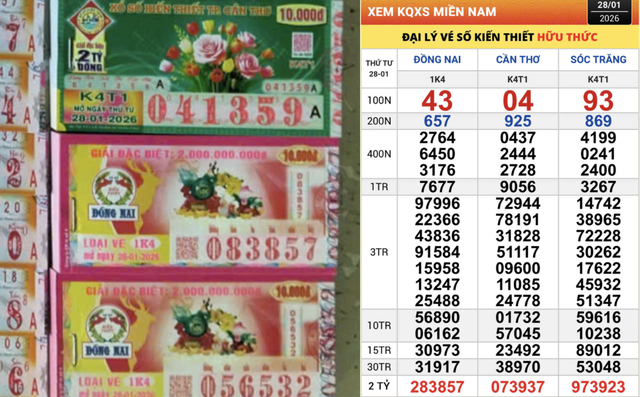 Một người ở TP.HCM mới tr&uacute;ng hơn 34 tỉ xổ số miền Nam ng&agrave;y 28 th&aacute;ng 1 - Ảnh 1.