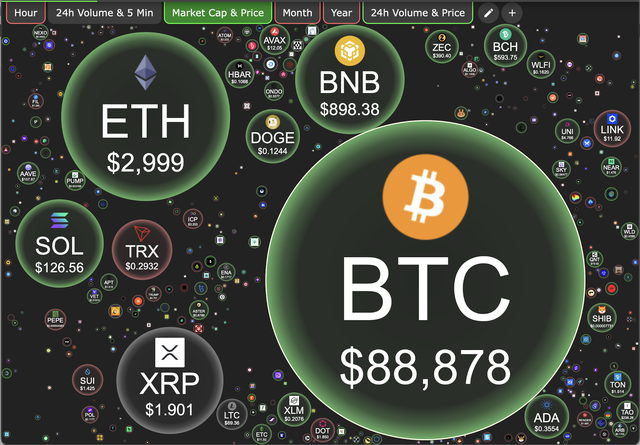 Giá Bitcoin hôm nay 28.1.2026: BTC tăng vọt sau phát biểu của Tổng thống Mỹ Donald Trump - Ảnh 1.