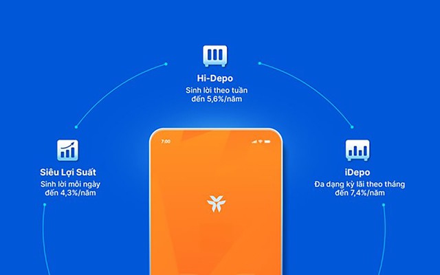 VIB: L&atilde;i 2025 vượt 9.100 tỉ, ho&agrave;n tất x&acirc;y nền tảng, bước v&agrave;o nhịp tăng trưởng mới- Ảnh 2.