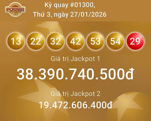 Điểm danh c&aacute;c giải xổ số c&oacute; gi&aacute; trị hơn 200 tỉ đồng tại Việt Nam- Ảnh 4.