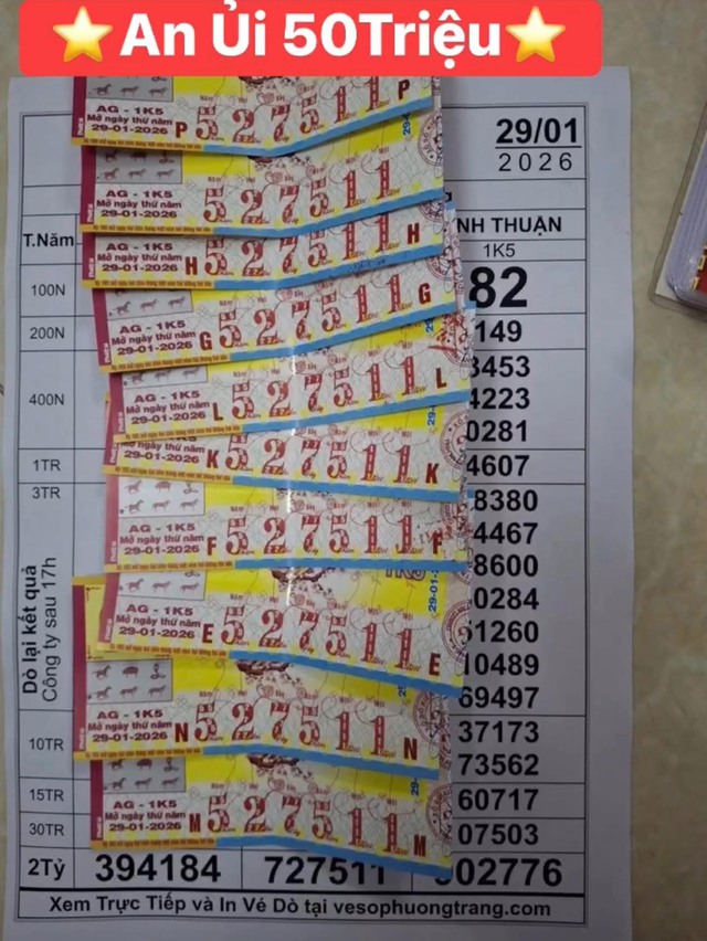 Vừa xuất hiện 10 tờ trúng xổ số miền Nam ngày 29 tháng 1 đài An Giang - Ảnh 1.