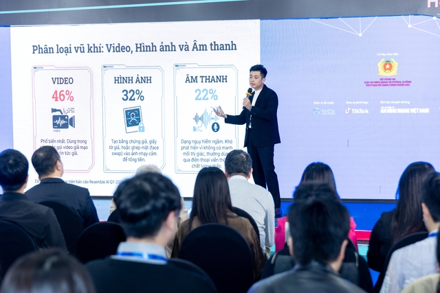 Lừa đảo dịp Tết: AI v&agrave; Deepfake khiến 'mắt thấy, tai nghe' kh&ocirc;ng c&ograve;n đ&aacute;ng tin - Ảnh 1.