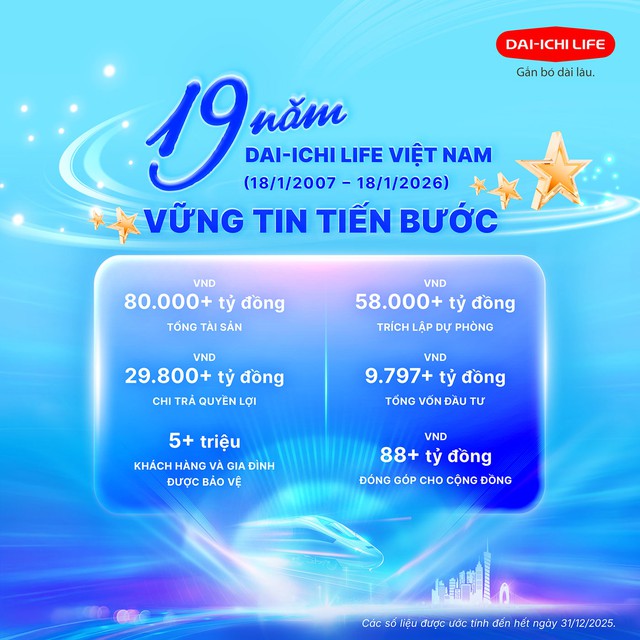 19 năm Dai-ichi Life Việt Nam kiến tạo niềm tin &lsquo;Tất cả v&igrave; con người&rsquo; - Ảnh 2.