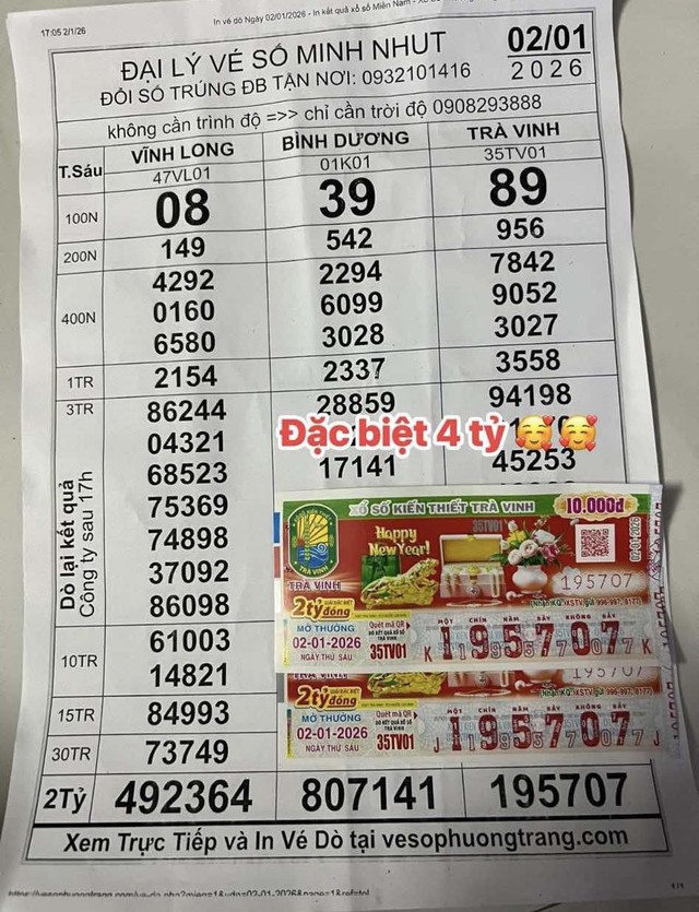 TP.HCM: 19 tờ trúng độc đắc xổ số miền Nam 2 đài Bình Dương, Vĩnh Long- Ảnh 2. TP.HCM: 19 tờ trúng độc đắc xổ số miền Nam 2 đài Bình Dương, Vĩnh Long- Ảnh 2.