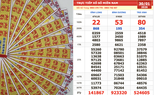 Truy tìm dãy số 222222 trúng xổ số miền Nam ngày 30 tháng 1 đài Vĩnh Long- Ảnh 1. Truy tìm dãy số 222222 trúng xổ số miền Nam ngày 30 tháng 1 đài Vĩnh Long- Ảnh 1.