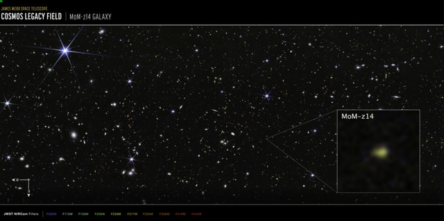 K&iacute;nh James Webb tiếp tục đẩy l&ugrave;i thời gian - Ảnh 1.