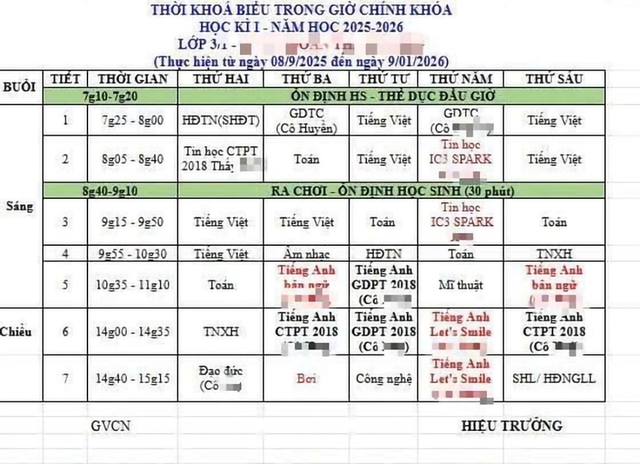 Nỗi lo gi&aacute;o vi&ecirc;n li&ecirc;n kết kh&ocirc;ng c&oacute; chứng chỉ nghiệp vụ sư phạm - Ảnh 2.