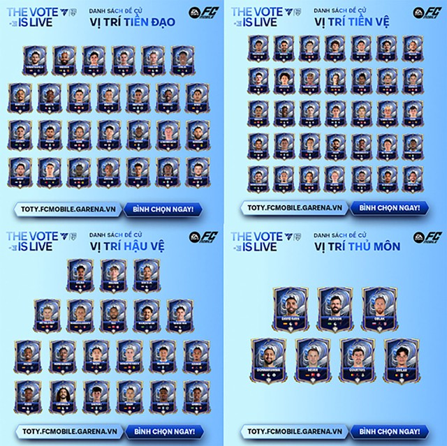 FC Mobile Việt Nam lần đầu ra mắt b&igrave;nh chọn Team of the Year 2026 - Ảnh 2.