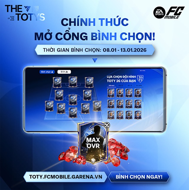 FC Mobile Việt Nam lần đầu ra mắt b&igrave;nh chọn Team of the Year 2026 - Ảnh 4.