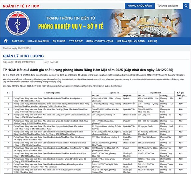 Niềng răng 2026: Khi an to&agrave;n trở th&agrave;nh &lsquo;lựa chọn' đầu tư mới của giới trẻ - Ảnh 5.