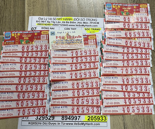 TP.HCM: 3 người phụ nữ tr&uacute;ng 8 tỉ xổ số miền Nam nhờ&hellip; cuộc hẹn c&agrave; ph&ecirc; - Ảnh 1.