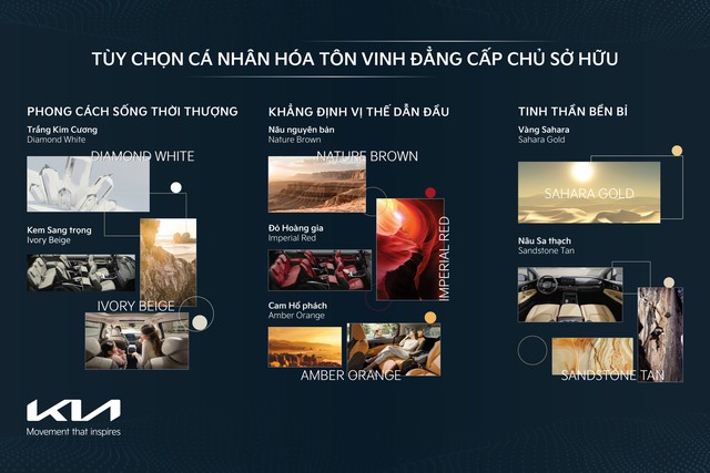 Kia ưu đãi nhiều mẫu xe trước Tết Nguyên đán, đa dạng tùy chọn cá nhân hóa - Ảnh 4.