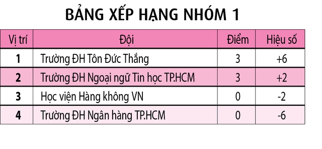 Chủ nh&agrave; thể hiện sức mạnh ng&agrave;y ra qu&acirc;n- Ảnh 2.