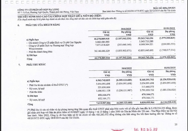 Highlands Coffee l&agrave; đối t&aacute;c ti&ecirc;u thụ lớn của Đồ hộp Hạ Long - Ảnh 1.