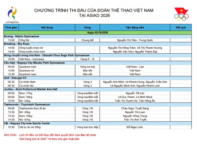 Trực tiếp ASIAD 2026 h&ocirc;m nay: Nguyễn Thị T&acirc;m 'đại chiến' v&otilde; sĩ Trung Quốc, tranh HCV - Ảnh 4.
