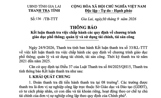Thanh tra các THPT ở Gia Lai, phát hiện chi sai, thiếu phòng học - Ảnh 1.