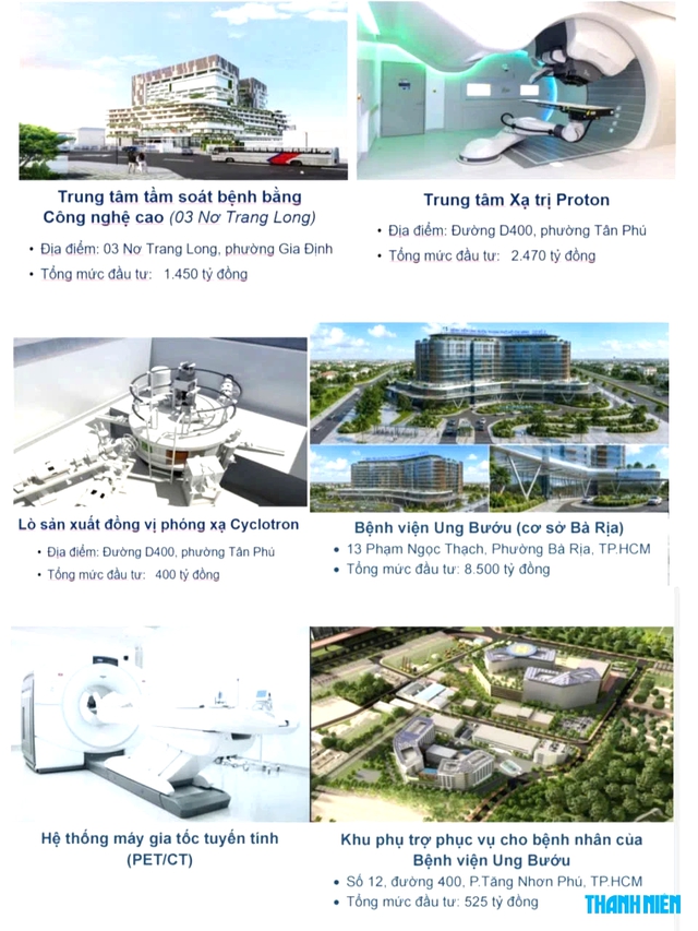 X&acirc;y th&ecirc;m 2 bệnh viện trị ung thư giảm tải cho Bệnh viện Ung bướu TP.HCM - Ảnh 1.
