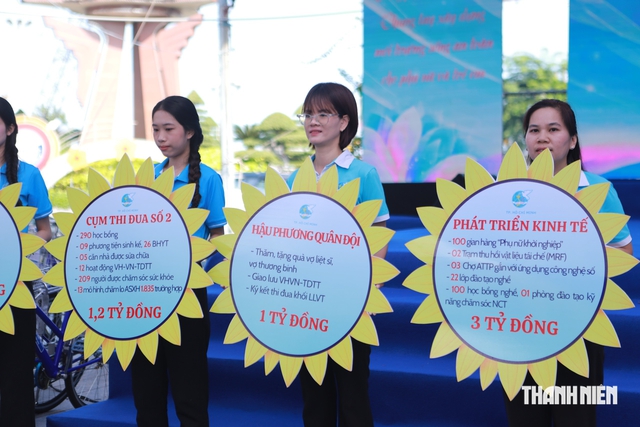 Nguyên Phó chủ tịch nước Trương Mỹ Hoa dự lễ phát động phong trào phụ nữ TP.HCM- Ảnh 3.