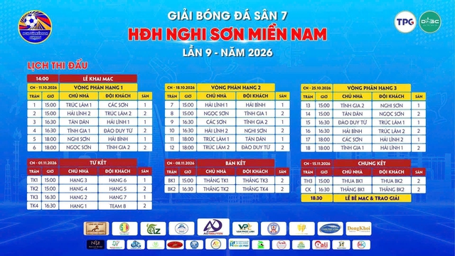 12 đội tranh tài giải bóng đá Hội đồng hương Nghi Sơn tại miền Nam- Ảnh 3.