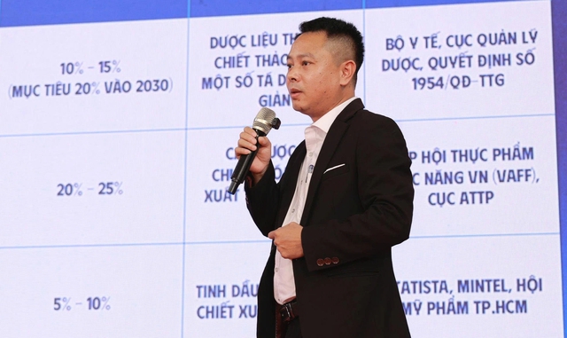 Diễn đàn kinh tế tư nhân tại Thái Nguyên hiến kế tăng trưởng hai con số- Ảnh 3.