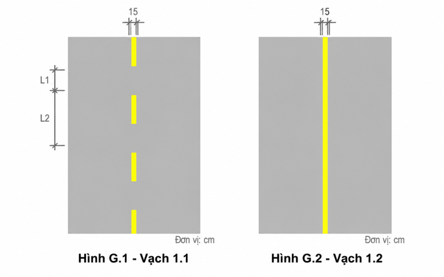 Phân biệt vạch kẻ đường màu vàng, khác nét thế nào? - Ảnh 1.