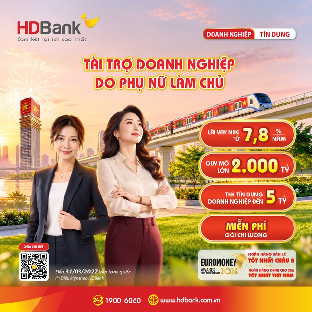 HDBank dành 2.000 tỉ đồng cho doanh nghiệp do phụ nữ làm chủ, lãi chỉ từ 7,8%/năm - Ảnh 1.