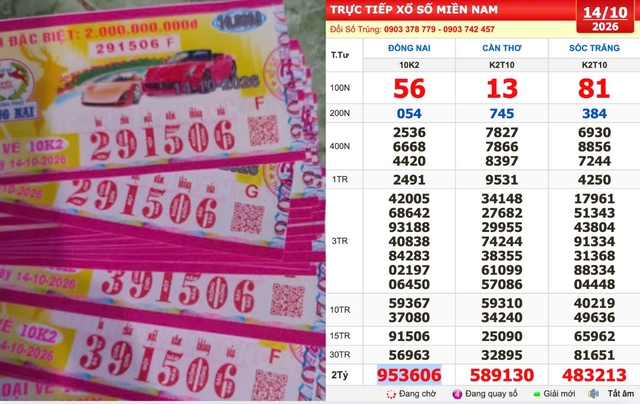 Xổ số miền Nam ng&agrave;y 14 th&aacute;ng 10: Tr&uacute;ng đ&agrave;i Đồng Nai khi mua c&ugrave;ng d&atilde;y số - Ảnh 1.