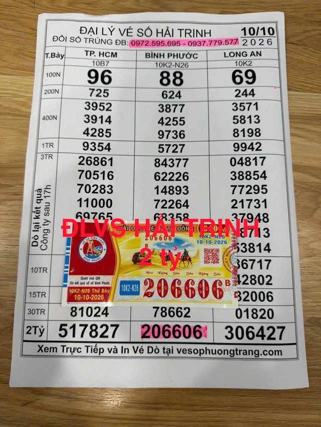 Trúng độc đắc xổ số miền Nam, người phụ nữ nhờ đại lý đổi thưởng trong đêm - Ảnh 1.