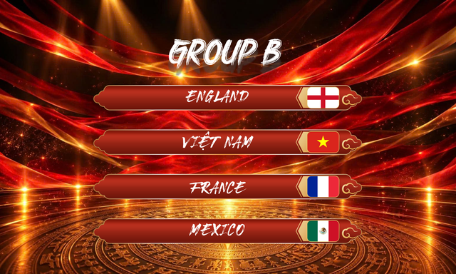 B&oacute;ng đ&aacute; Việt Nam tranh t&agrave;i c&ugrave;ng Brazil, Ph&aacute;p tại 'World Cup s&acirc;n 7'- Ảnh 2.